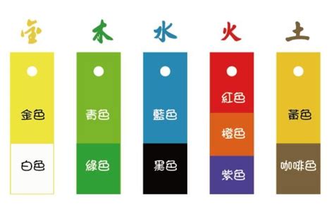 綠色 五行|五行顏色代表什麼？揭開五行顏色與五行元素的奧祕